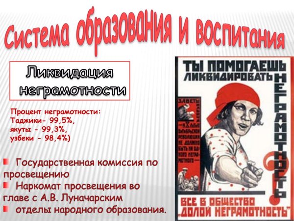 Радаков плакаты