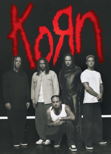 Korn группа Постер