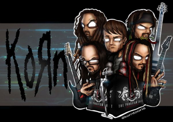 Korn группа Постер