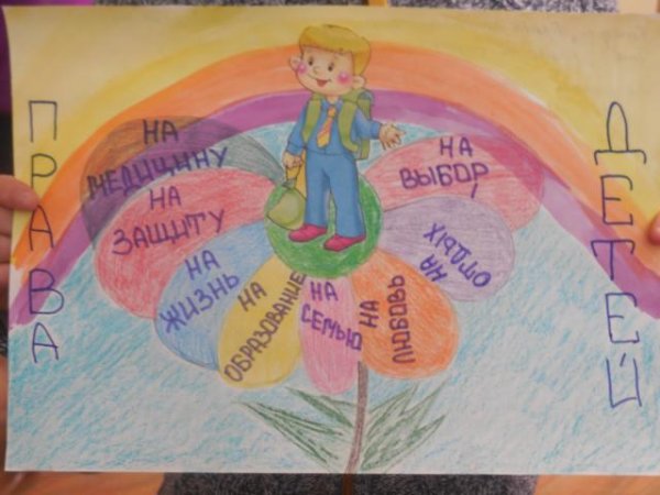Права человека глазами ребенка