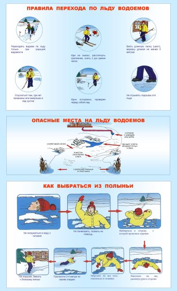 Безопасное поведение на водных объектах в зимний период