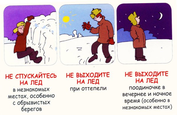 Меры осторожности на льду