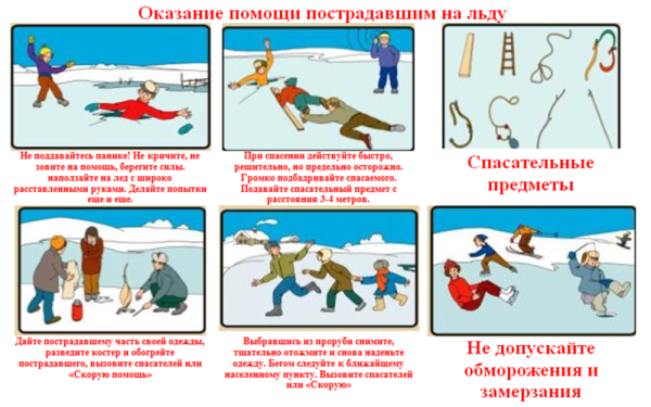 Правила поведения на льду