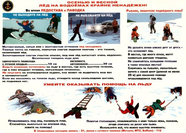 Безопасность на льду для дошкольников