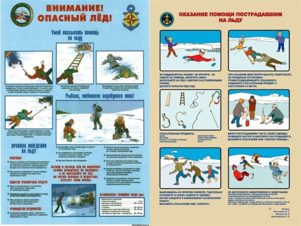 Правила безопасного поведения на водных объектах