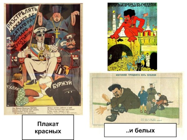 Гражданская война в России 1917-1922 плакаты