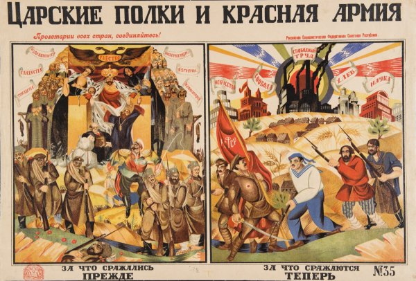 Гражданская война 1917-1922 красные
