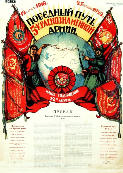 Большевики плакаты гражданской войны 1918