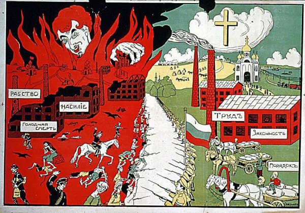 Агитплакаты революции 1917 года