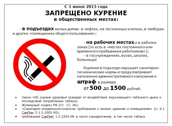 ФЗ О запрете курения в общественных местах 2021