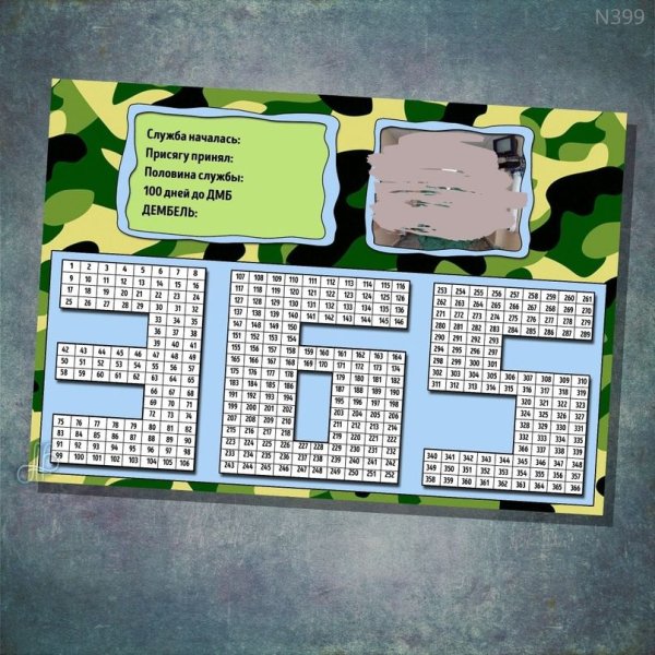 Плакат парню в армию