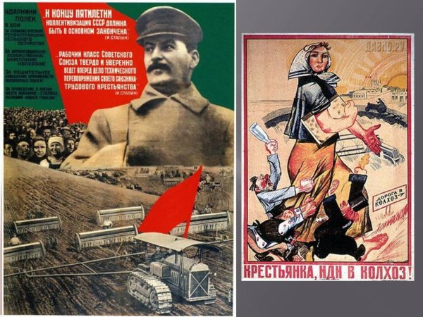 Раскулачивание коллективизации сельского хозяйства в СССР