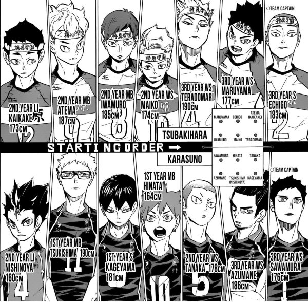 Манга Haikyuu волейбол