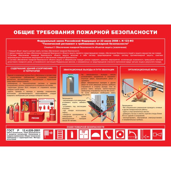 Требования пожарной бе