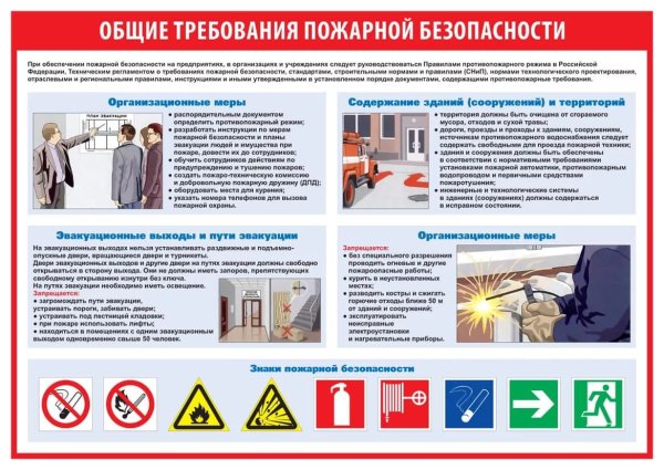 Требования пожарной безопасности