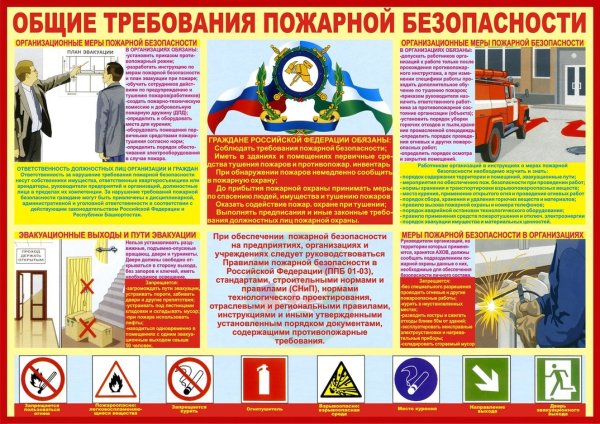 Требования пожарной безопасности