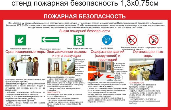 Пожарная безопасность на предприятии