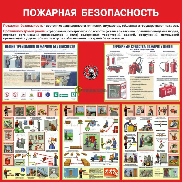 Стенд «пожарная безопасность»