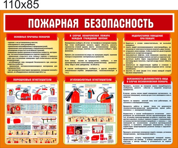 Пожарная безопасность для стенда а4