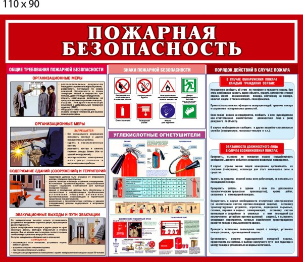 Пожар няябезопасноссть