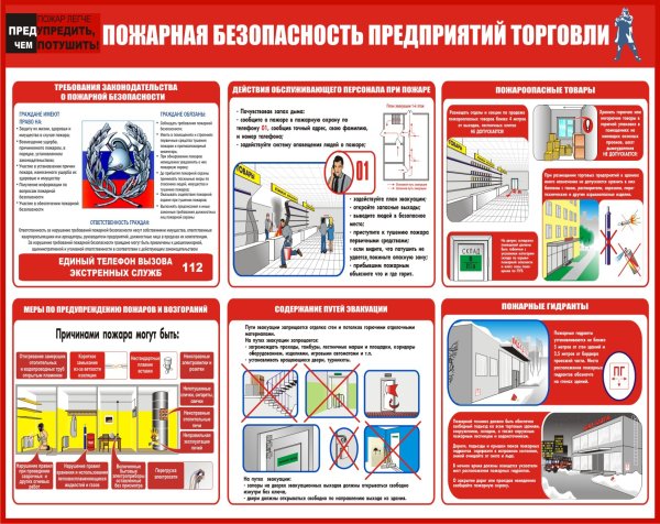 Пожарная безопасность на предприятии