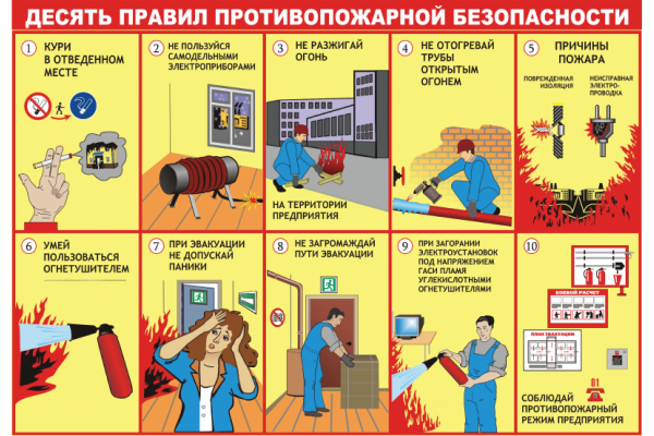 Десять правил противопожарной безопасности