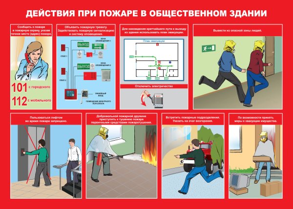 Действия при пожаре в общественном здании плакат