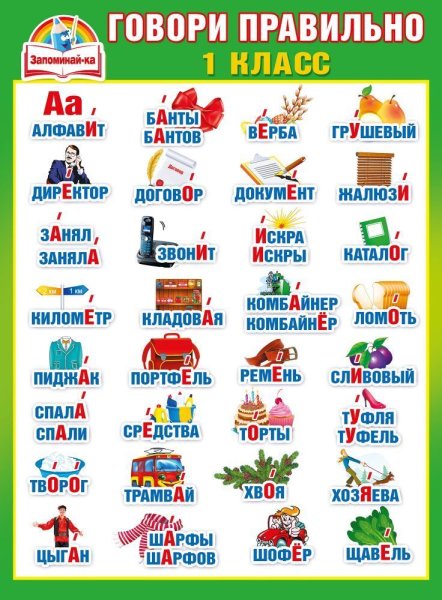 Плакат говори правильно