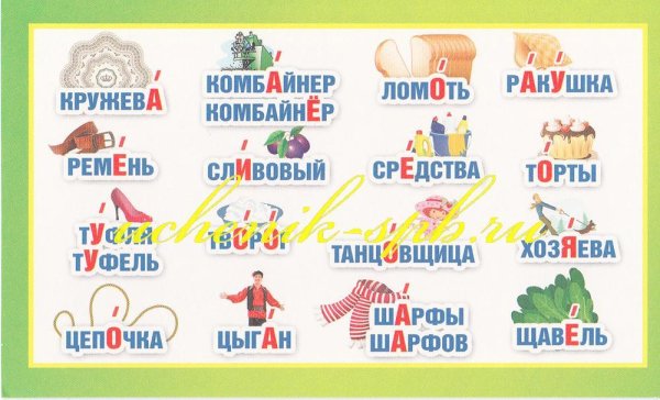 Говори правильно ударения