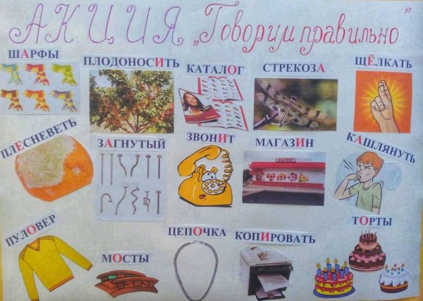 Говорите красиво и правильно плакат