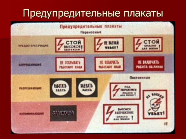 Плакаты на производстве предупреди