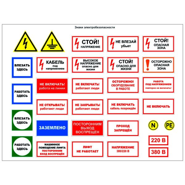 Плакаты электробезопасности в электроустановках и знаки