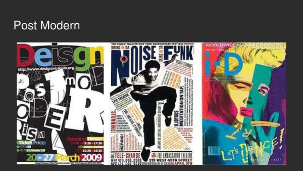 Современные плакаты