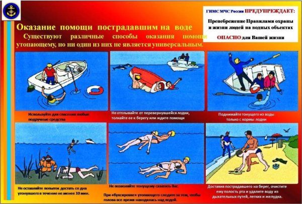 Оказание помощи на воде