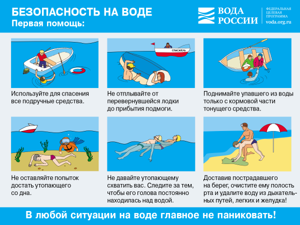Безопасность на воде