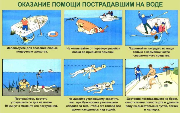 Оказание помощи пострадавшим на воде памятка