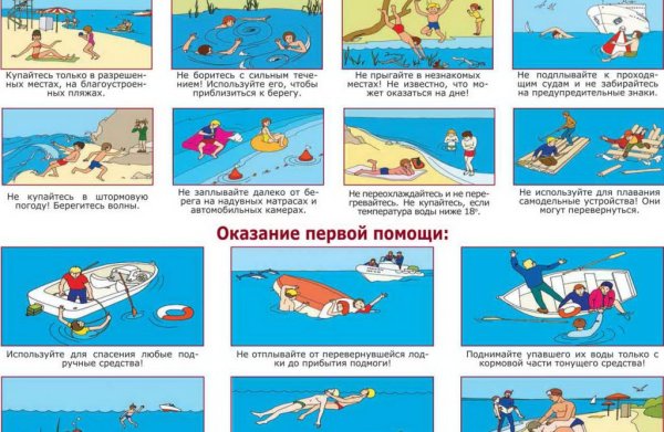 Оказание первой помощи на воде