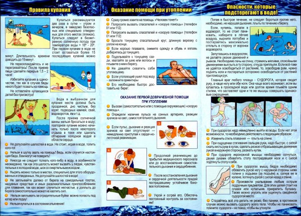 Правила безопасности на воде