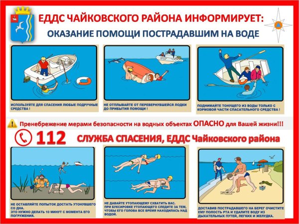 Первая помощь при утоплении плакат