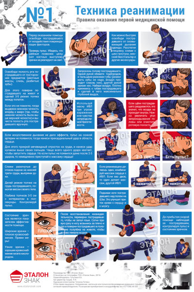 Оказание первой помощи пострадавшим на воде