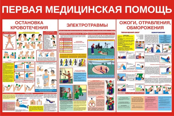 Стенд безопасность на воде вектор