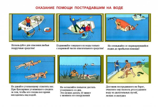 Правила поведения на воде