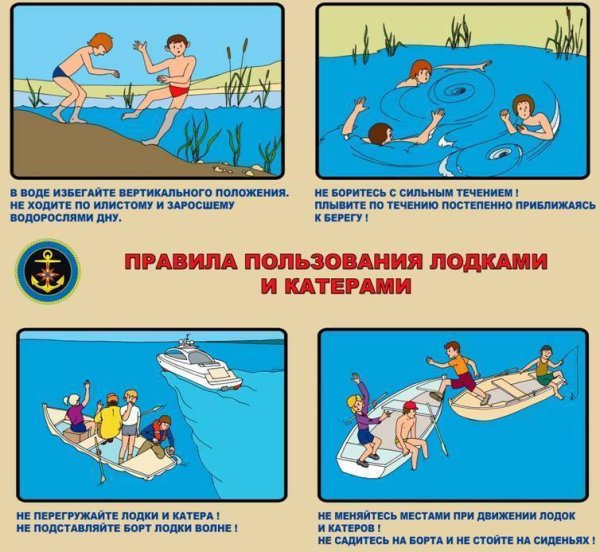 Стенд меры безопасности на воде