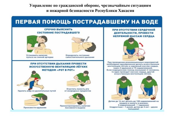 Оказание первой помощи на воде