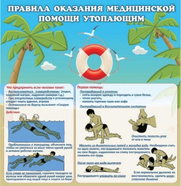 Соблюдение правил безопасности на корабле