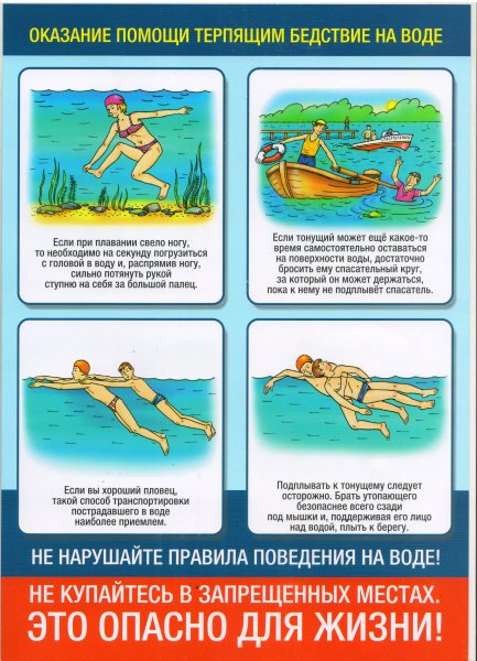 Оказание первой медицинской помощи при утоплении