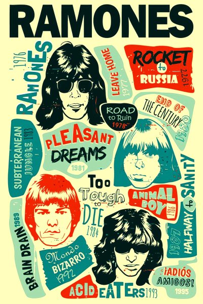 Ramones Постер