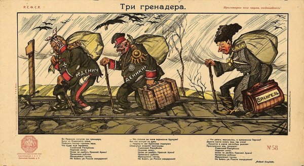 Белое движение в России