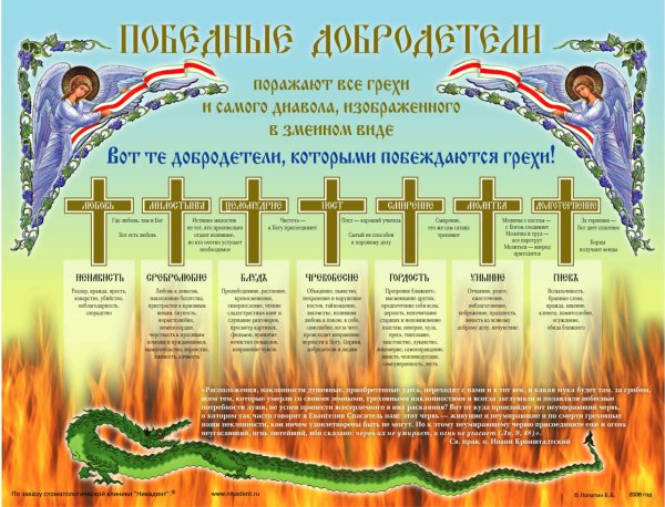 Православный календарь 2020