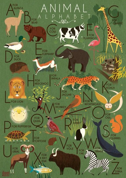 Плакаты с животными дизайнерские